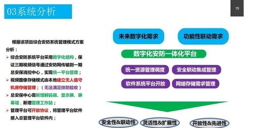 政務(wù)服務(wù)中心智能化系統(tǒng)設(shè)計(jì)方案