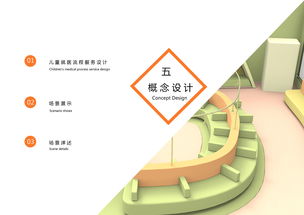 兒童就醫(yī)系統(tǒng)服務(wù)設(shè)計(jì) 以家庭為中心的貼心關(guān)懷